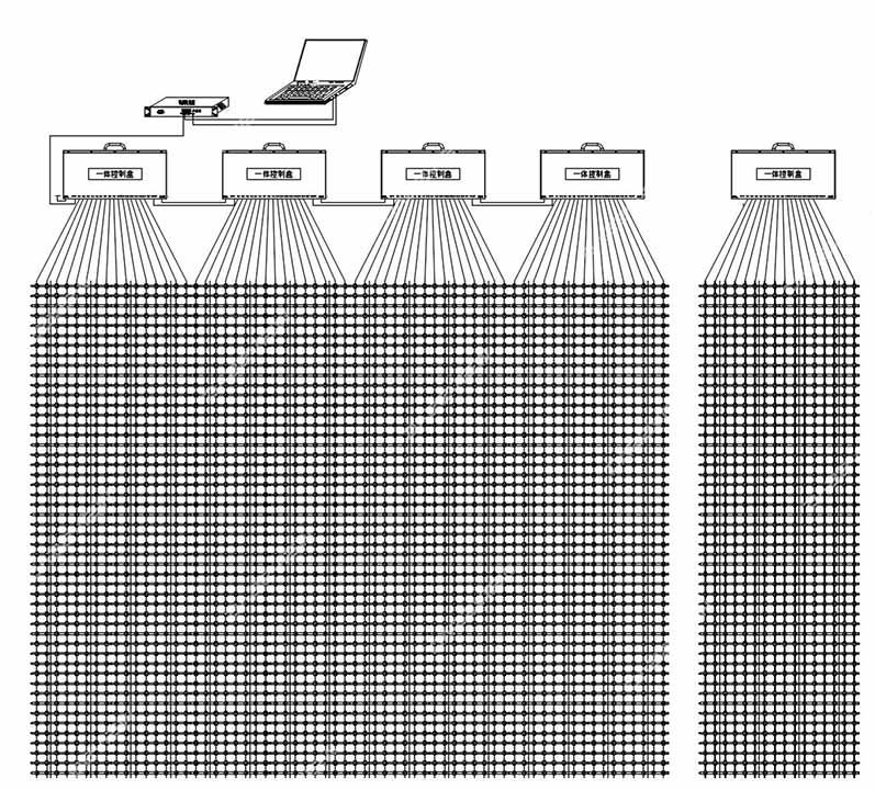 Dnet-connection diagram of net LED display